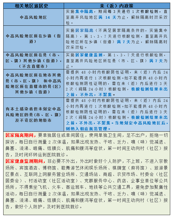 微信截图_20220408115937.png