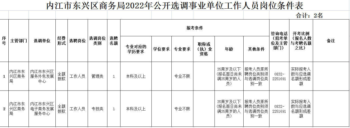 微信截图_20220407121935.png
