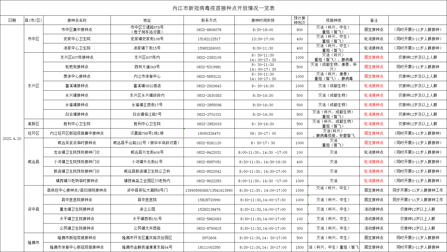 微信图片_20220419171638.png