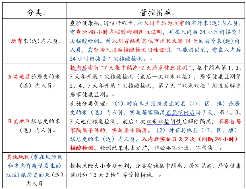 微信截图_20220513090450.png
