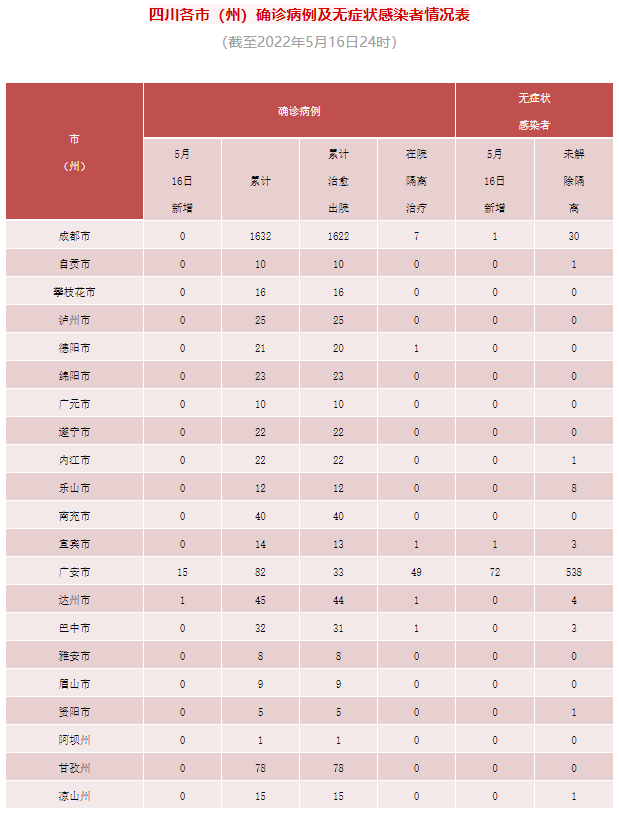 微信截图_20220517102217.png