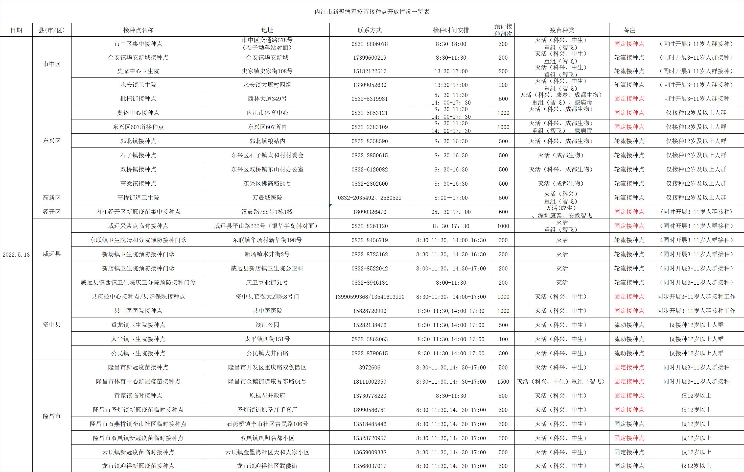 286033_1652353646726617.png 点位.png