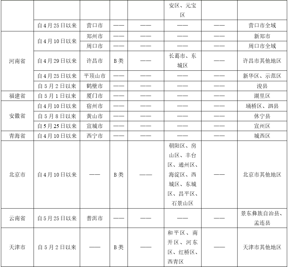 286033_1653922782291443.png 3.png