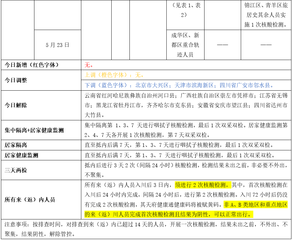 286033_1653922792342514.png 5.png