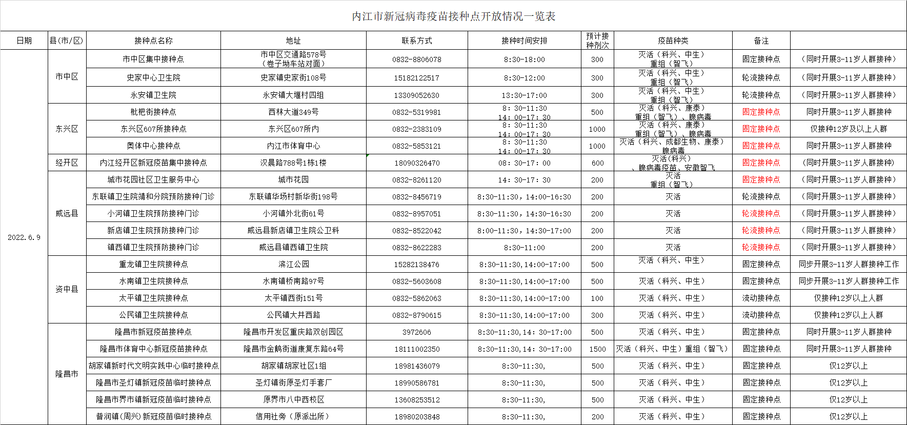 微信图片_20220608165047.png
