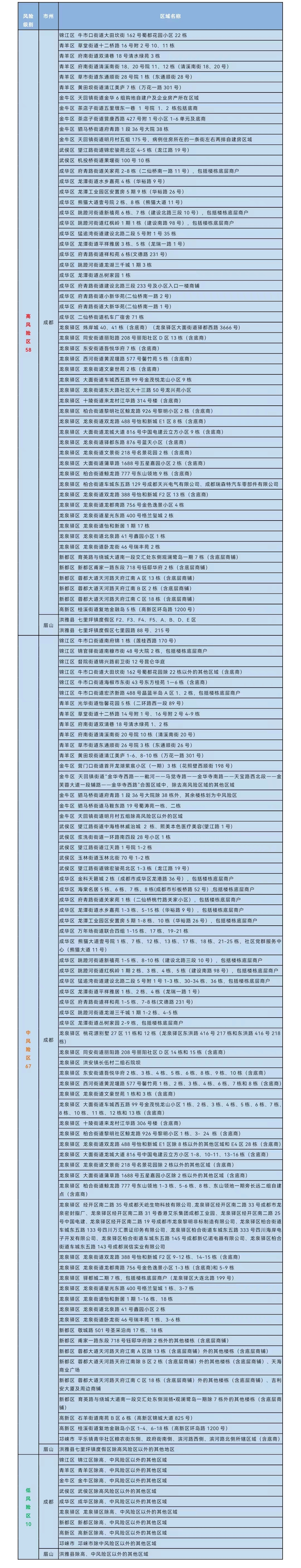 286144_1658797478500112.jpg 微信图片_20220726090429.jpg