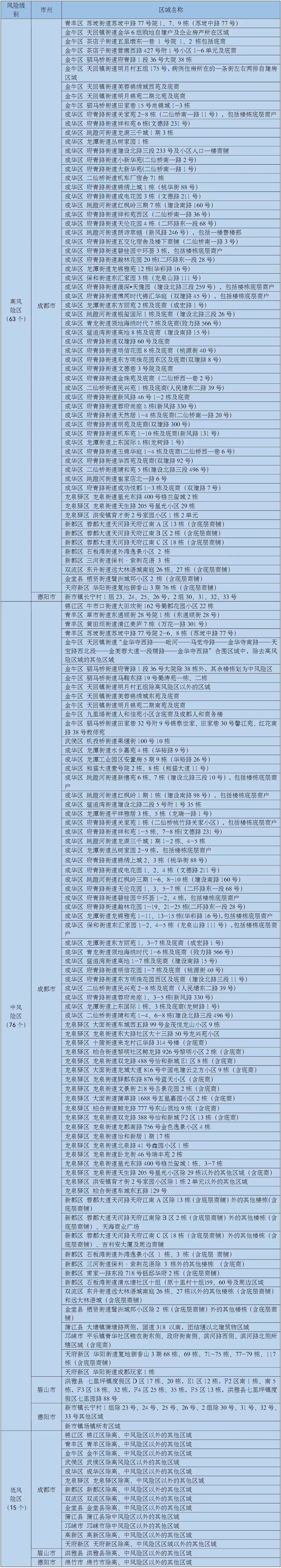 微信图片_20220731111814.jpg