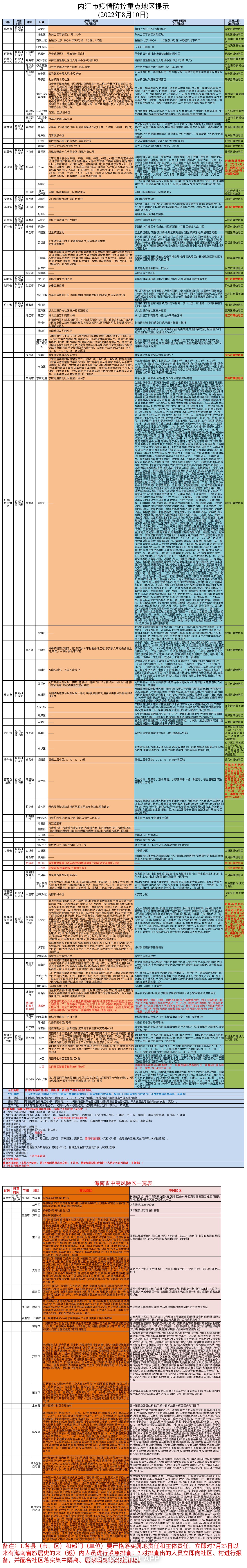 微信图片_20220811085002.jpg