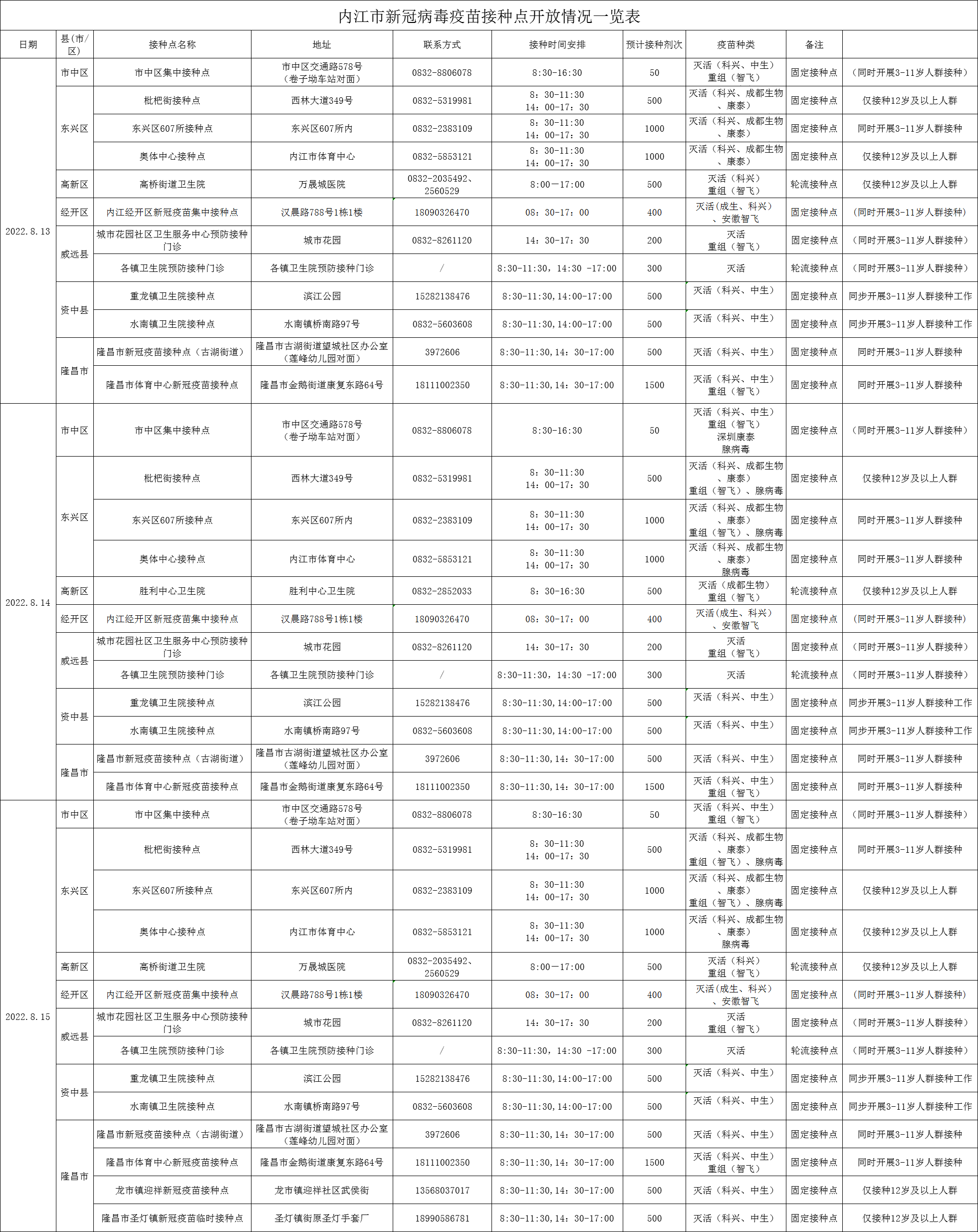 320608_1660289483699549.png 微信图片_20220812153058.png