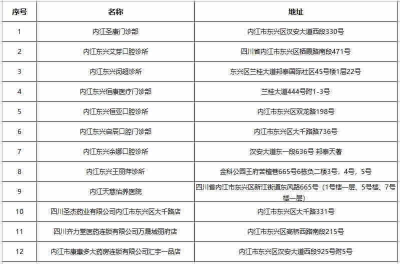 微信图片_20220816161631.jpg
