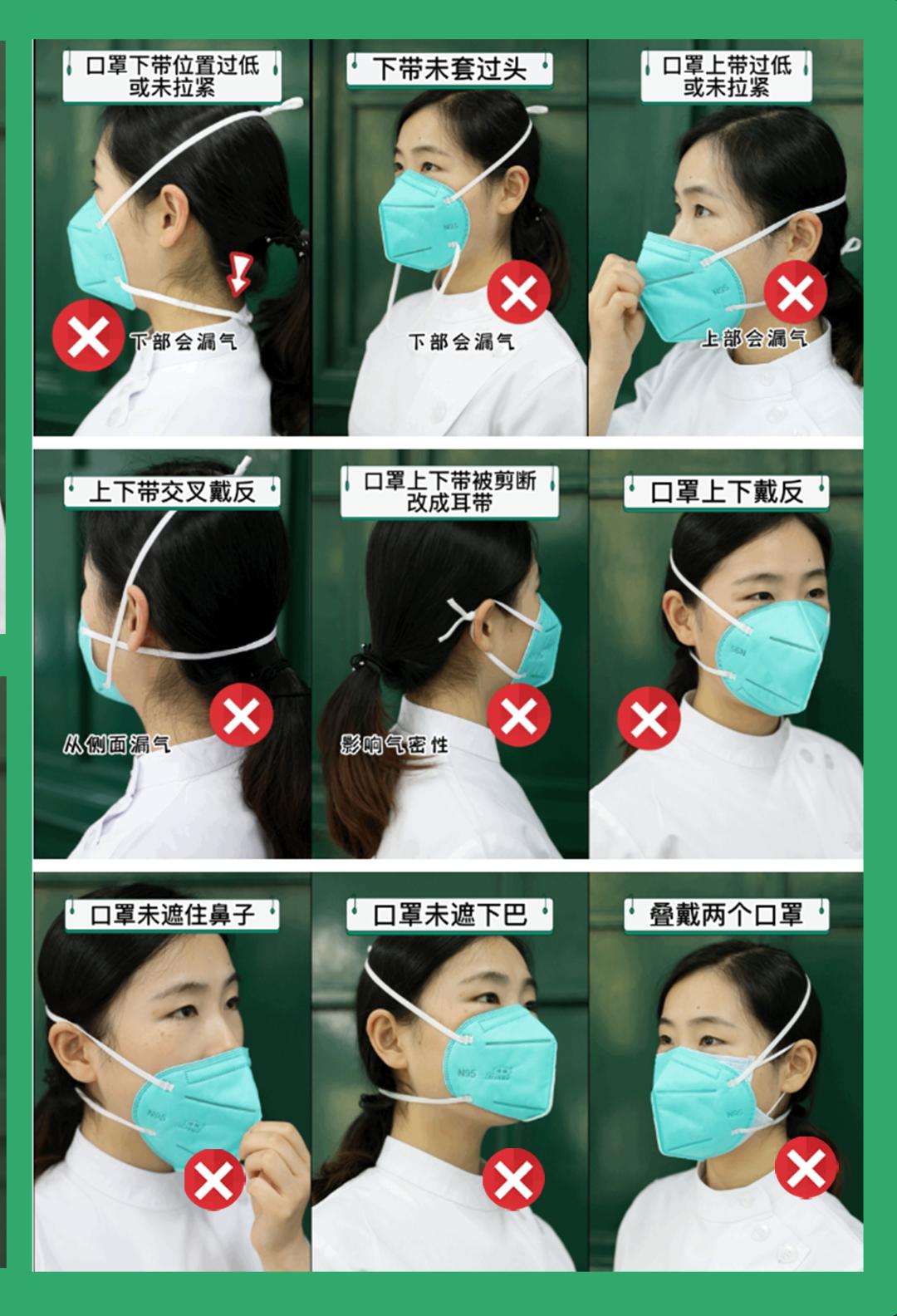 防疫科普不规范佩戴口罩等于没戴口罩